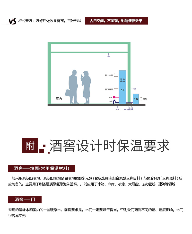 酒窖恒溫恒濕機