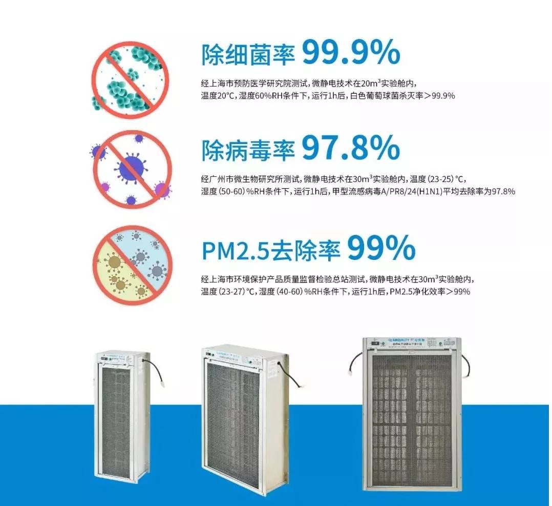 辦公大樓中央空調的戰“疫”方案！