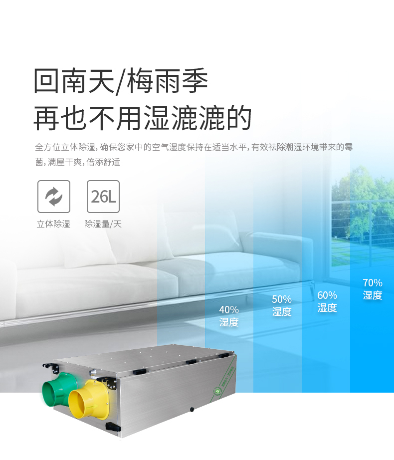 防霾 中央新風除濕機