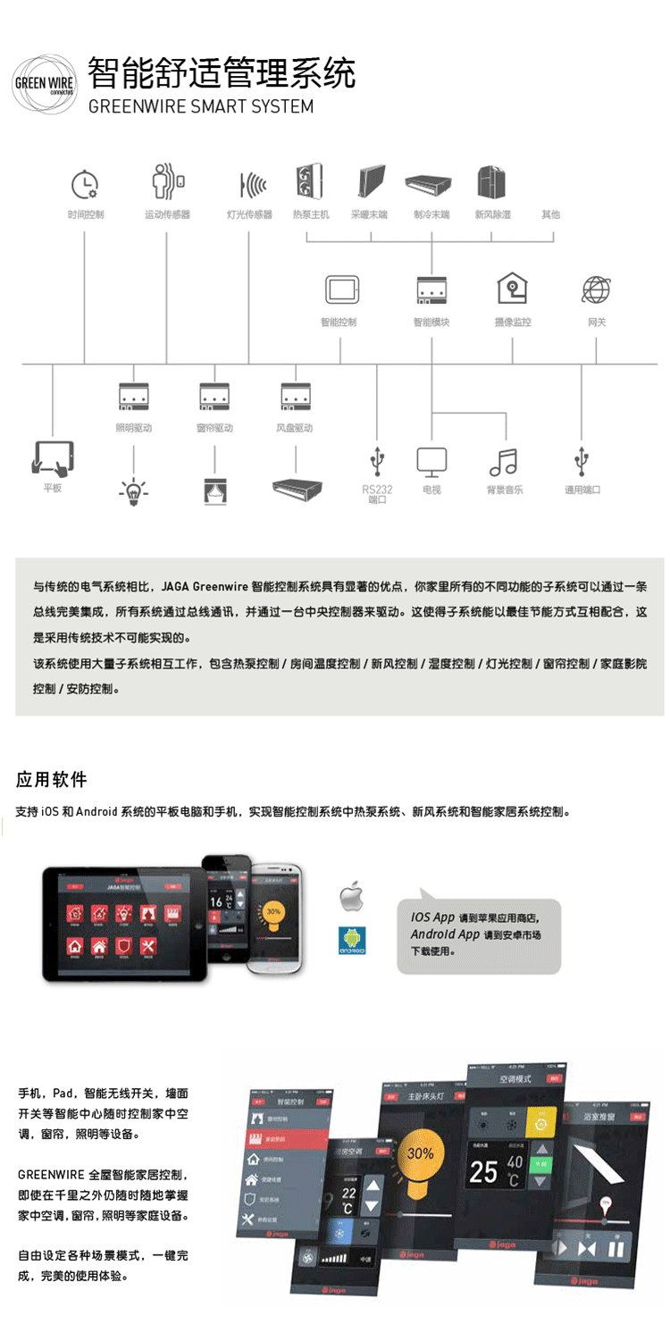 舒適家居智能系統