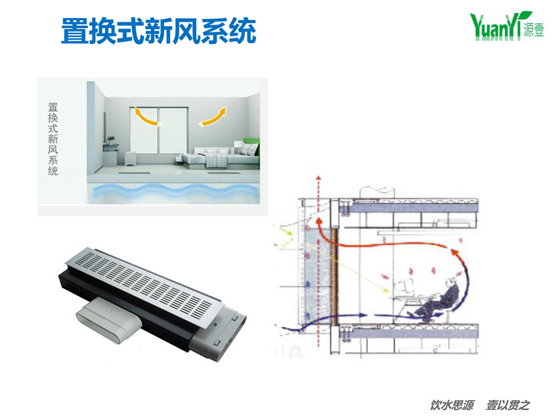 毛細管網輻射采暖系統