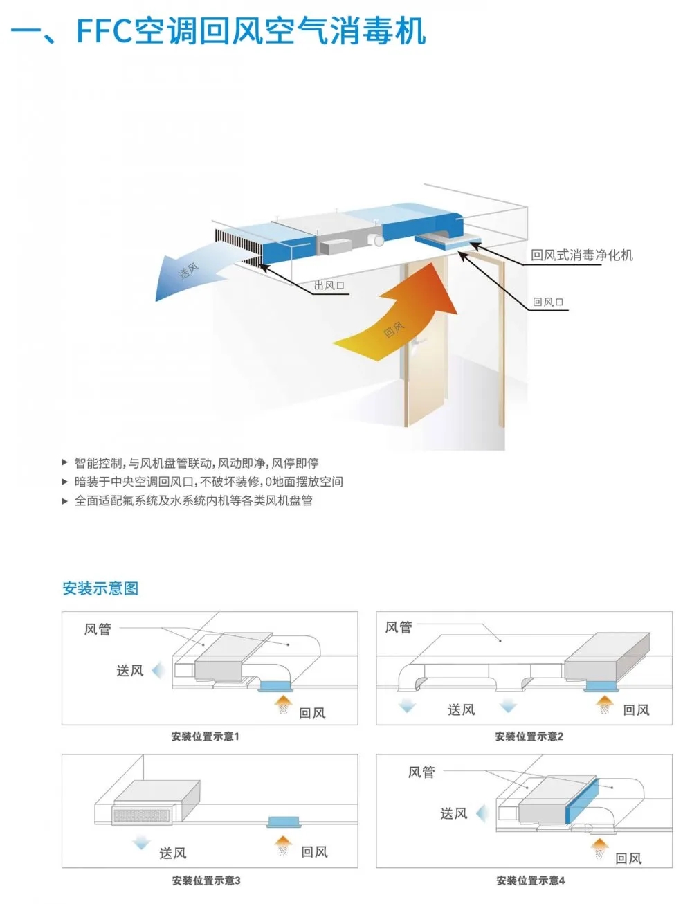 盛夏已至，疫情未消，辦公室的中央空調到底怎樣才能開？